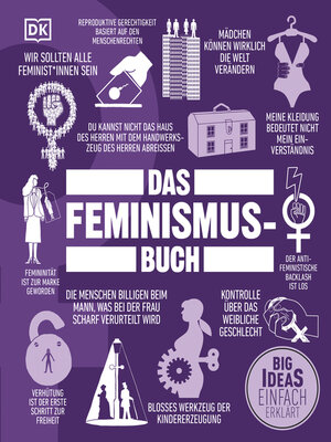 cover image of Big Ideas. Das Feminismus-Buch